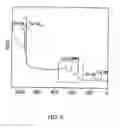 Fig. 07 - Nanostructures including a metal
