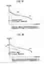 Fig. 09 - Fuel cell system and boost converter for fuel cell