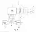 Fig. 02 - Fuel cell stack