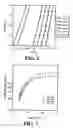 Fig. 06 - Cathode and electrolyte materials for solid oxide fuel cells and ion transport membranes