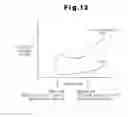 Fig. 08 - Fuel cell with gas passage forming member and water ingression preventing means