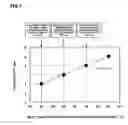 Fig. 09 - Resist pattern slimming treatment method
