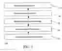 Fig. 02 - Method and system for improving the quality of teaching through analysis using a virtual teaching device