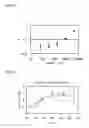 Fig. 17 - NUCLEIC ACID STRAND USEFUL IN DETECTING SUBSTANCE AND METHOD THEREOF