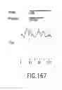 Fig. 352 - Novel genes encoding proteins having prognostic, diagnostic, preventive, therapeutic, and other uses