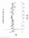 Fig. 49 - Novel genes encoding proteins having prognostic, diagnostic, preventive, therapeutic, and other uses