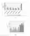 Fig. 02 - BIOMARKERS FOR TRICHOGENICITY
