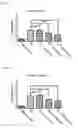 Fig. 07 - Method for the detection of human immunodeficiency virus envelope (HIV) glycoprotein utilizing carbohydrate binding module (CBM) 20 or 21