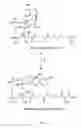 Fig. 02 - Process for preparing methacrylic acid or methacrylic esters