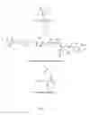 Fig. 06 - Process for preparing methacrylic acid or methacrylic esters