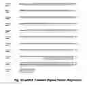 Fig. 09 - Global transcription machinery engineering