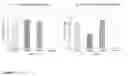 Fig. 18 - Oxidation of compounds using genetically modified 