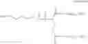 Fig. 22 - Reagent for introduction of protein or gene