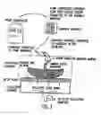 Fig. 08 - Composition for collecting and preserving placental stem cells and methods of using the composition