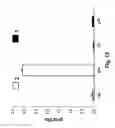 Fig. 13 - Lanthanide Complexes as Fluorescent Indicators for Neutral Sugars and Cancer Diagnosis