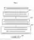 Fig. 08 - Method of measuring glycated hemoglobin concentration and concentration measuring apparatus