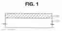 Fig. 02 - COATING COMPOSITION AND CONSTRUCTION STRUCTURE FINISH MEMBER HAVING COATING LAYER