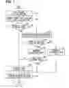 Fig. 07 - Servomotor control circuit