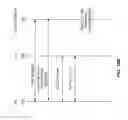 Fig. 09 - Wireless local access network system detection and selection