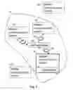 Fig. 02 - Controlling Mobile Communication Devices In A Predefined Coverage Area