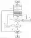 Fig. 01 - CELLULAR PHONE SYSTEM FOR PROVIDING INFORMATION RELATING TO OBJECTS OF TOURISM