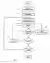 Fig. 02 - CELLULAR PHONE SYSTEM FOR PROVIDING INFORMATION RELATING TO OBJECTS OF TOURISM