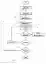 Fig. 03 - CELLULAR PHONE SYSTEM FOR PROVIDING INFORMATION RELATING TO OBJECTS OF TOURISM