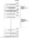 Fig. 15 - USER EQUIPMENT AND VERIFICATION METHOD