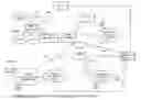 Fig. 01 - System and method of handover decision for inter RAT handover