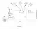Fig. 02 - Extending outdoor location based services and applications into enclosed areas