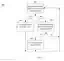 Fig. 09 - Extending outdoor location based services and applications into enclosed areas