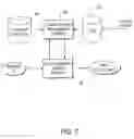 Fig. 03 - Method and system for managing delivery of communications