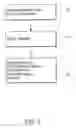 Fig. 05 - Method and system for managing delivery of communications