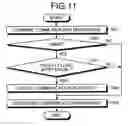 Fig. 07 - Mobile base station, mobile terminal, mobile communications system and method