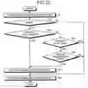 Fig. 08 - Mobile base station, mobile terminal, mobile communications system and method