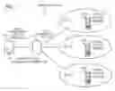Fig. 02 - Base transceiver station, MBMS base transceiver station system, method of determining transmit power, and method of controlling transmit power