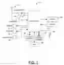 Fig. 02 - Method and apparatus for providing a card application toolkit command for reporting terminal environmental information