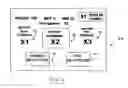 Fig. 07 - Gaming machine including a feature gamble