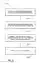 Fig. 07 - Gaming system having tools for pairing wagering games with available progressive games