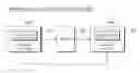 Fig. 01 - METHOD, MAKER, SERVER, SYSTEM AND RECORDING MEDIUM FOR SHARING AND MAKING GAME IMAGE