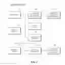 Fig. 03 - METHOD, MAKER, SERVER, SYSTEM AND RECORDING MEDIUM FOR SHARING AND MAKING GAME IMAGE