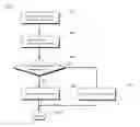 Fig. 11 - Game apparatus, game program and information recording medium