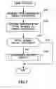 Fig. 08 - Game device, game processing method, information recording medium, and program