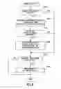 Fig. 09 - Game device, game processing method, information recording medium, and program
