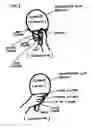 Fig. 02 - Racket grip aid