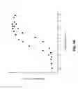 Fig. 22 - Nonlinear optic glassy fiber, methods of making and applications of the same