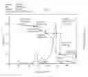 Fig. 01 - Process for preparing silicoaluminophosphate (SAPO) molecular sieves, catalysts containing said sieves and catalytic dehydration processes using said catalysts