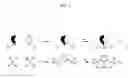 Fig. 02 - Diarylphosphine- and dialkylphosphine-containing compounds, processes of preparing same and uses thereof as tridentate ligands