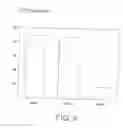 Fig. 08 - Neurotrophic factors and methods of use thereof