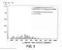 Fig. 04 - Wound Healing Compounds And Methods